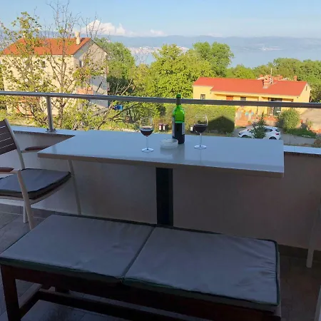 Ucka Abbázia